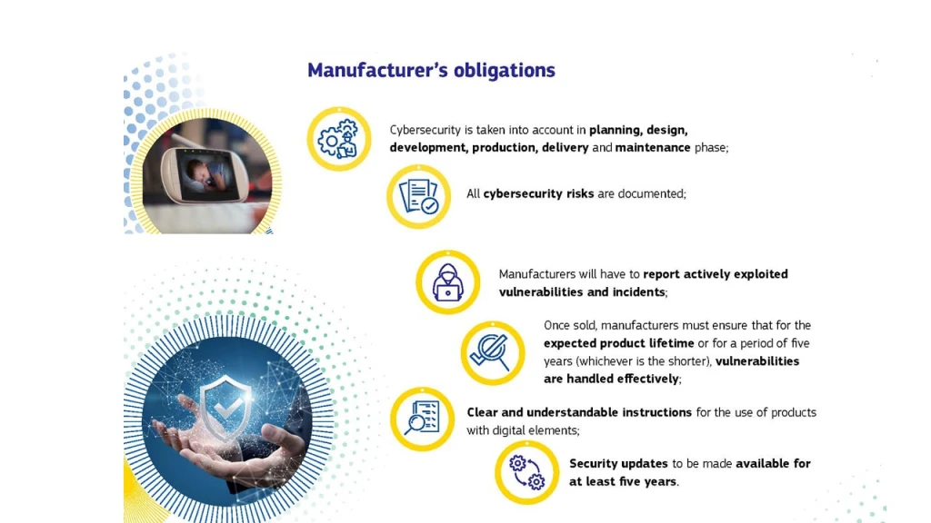 EU-Cyber-Resilience-Act-manufacturers-obligations.webp